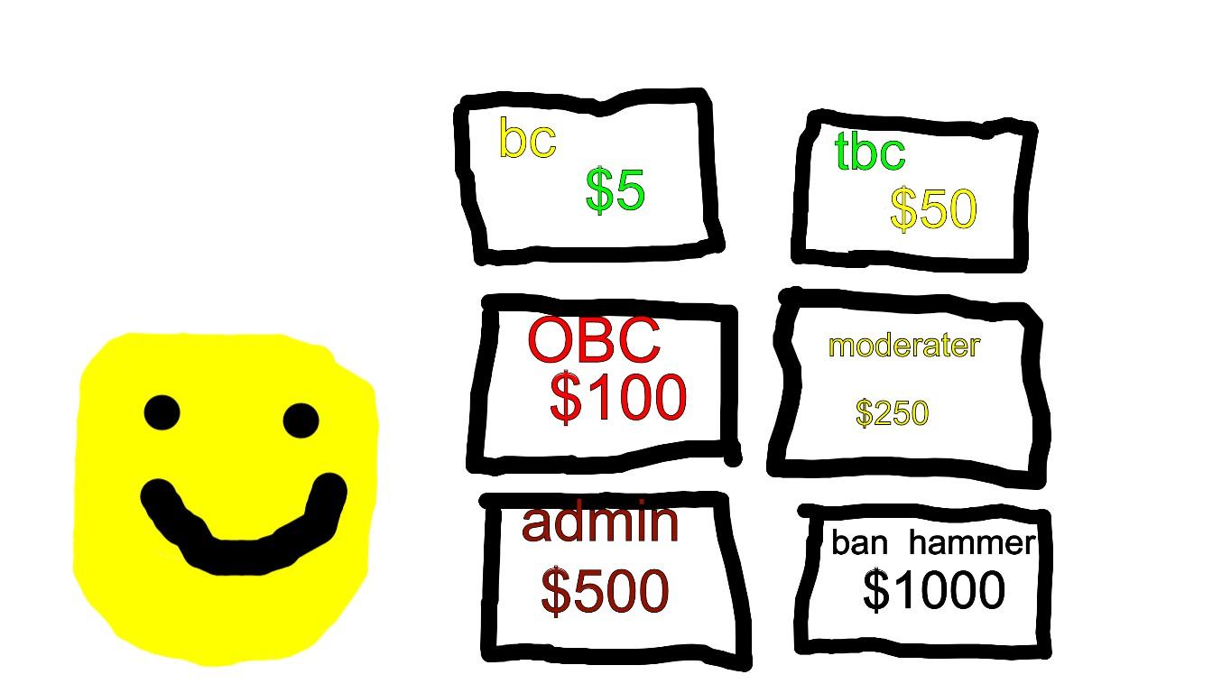 roblox (SIM art)