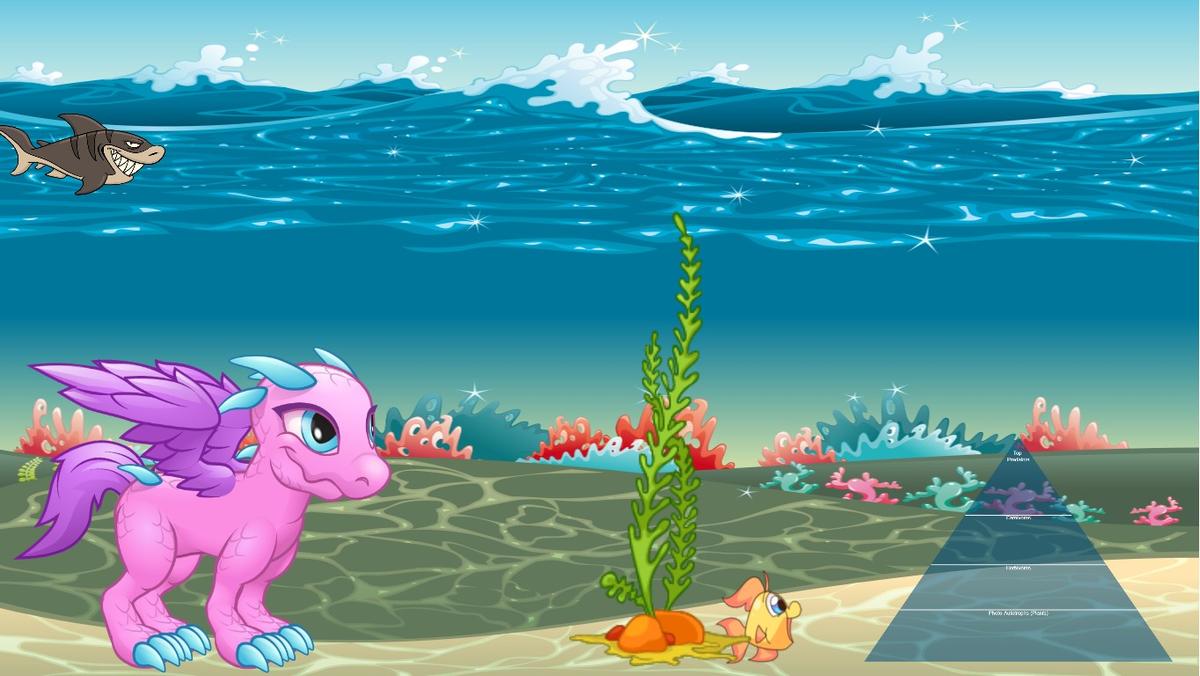 Ocean Ecological Pyramid