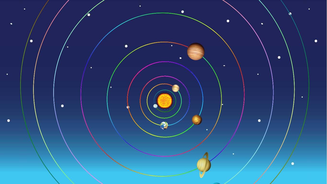 Solar System