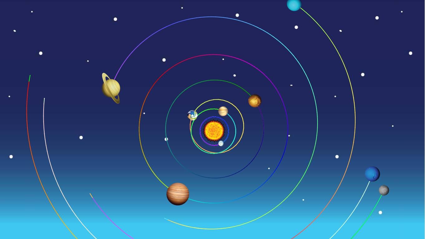 Solar System