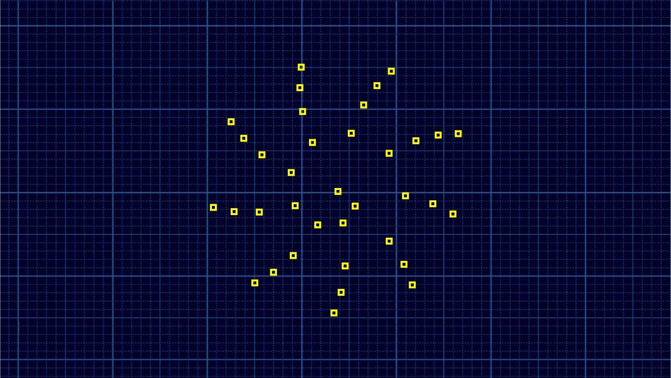Spinning Squares