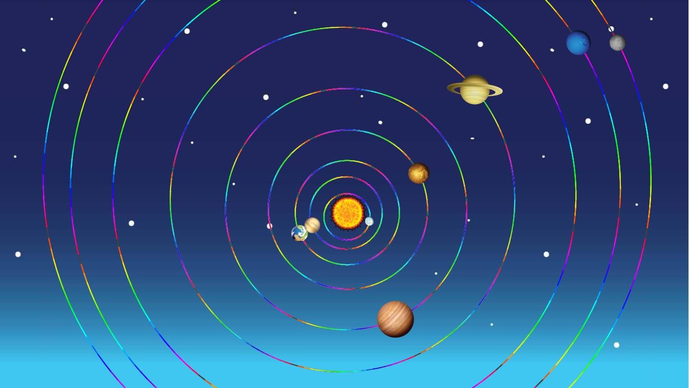 Solar System