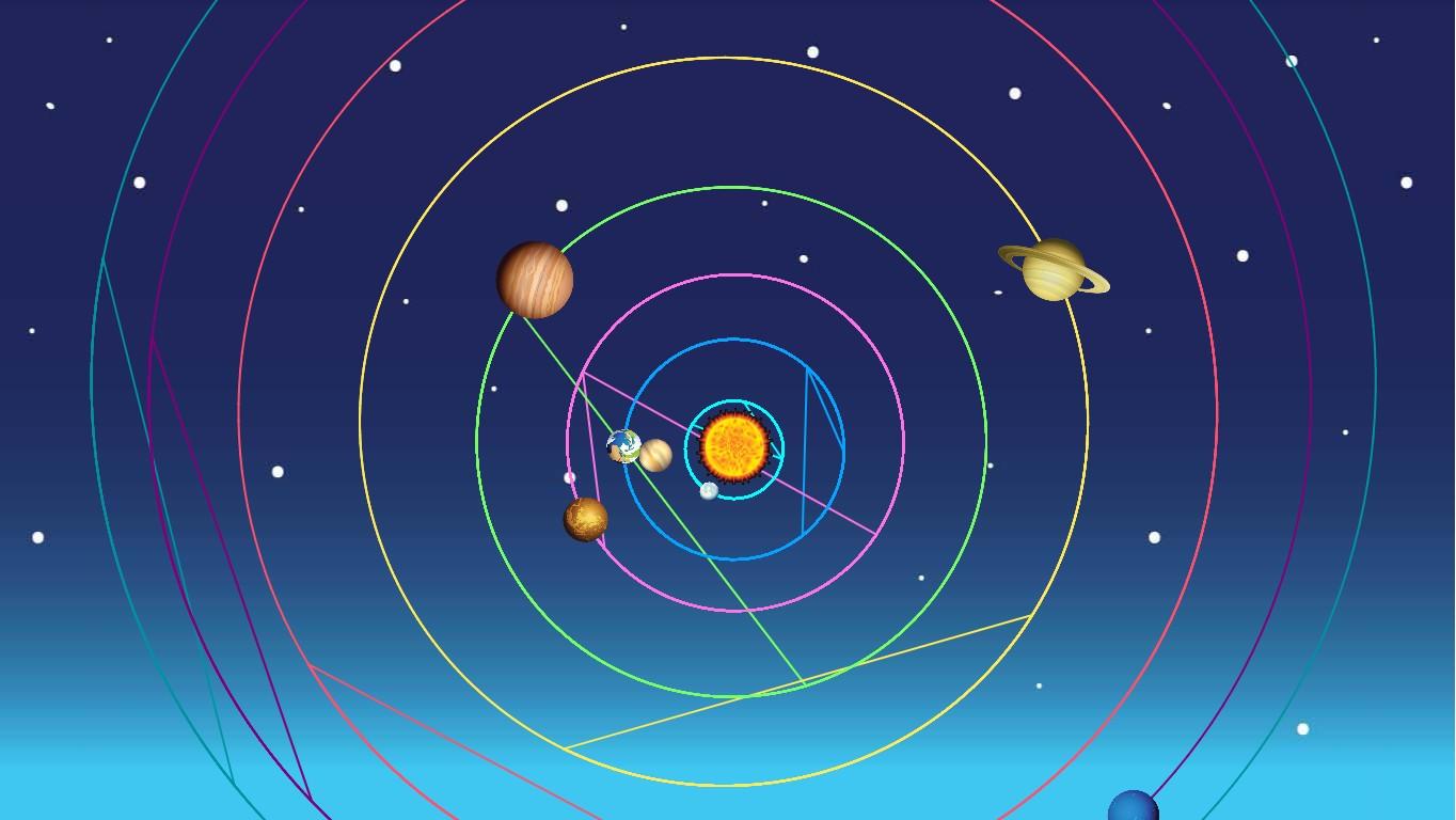 Solar System