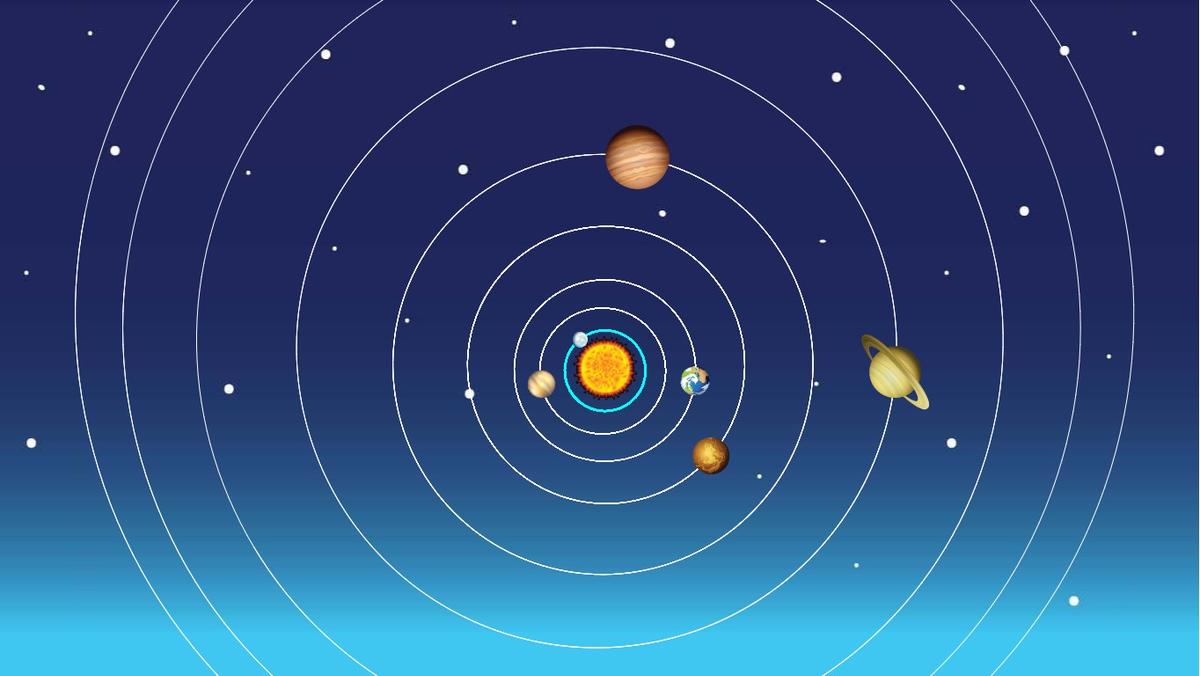 Solar System
