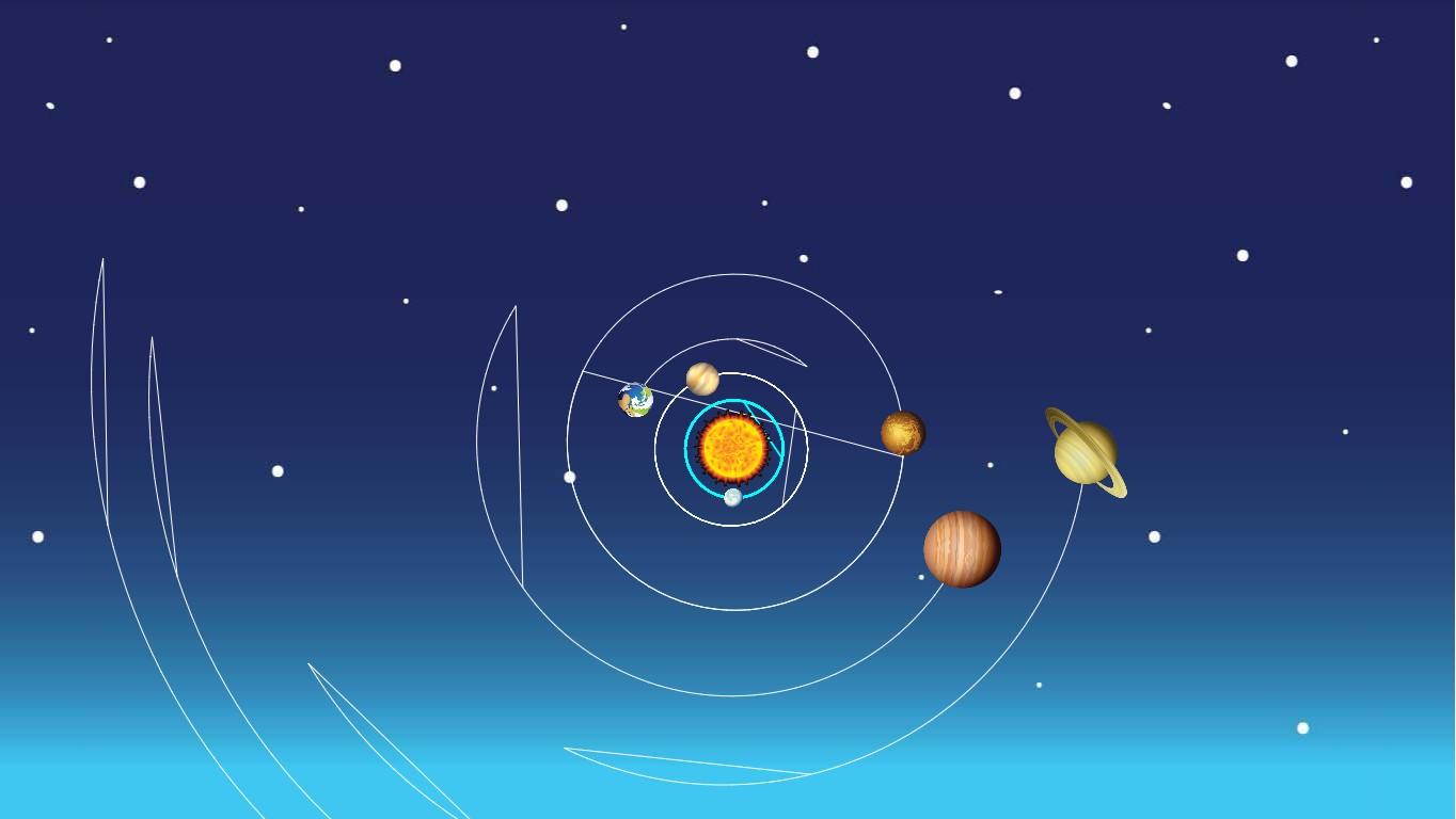 Solar System