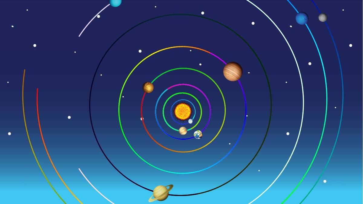 Solar System
