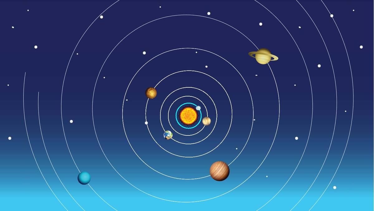 Solar System