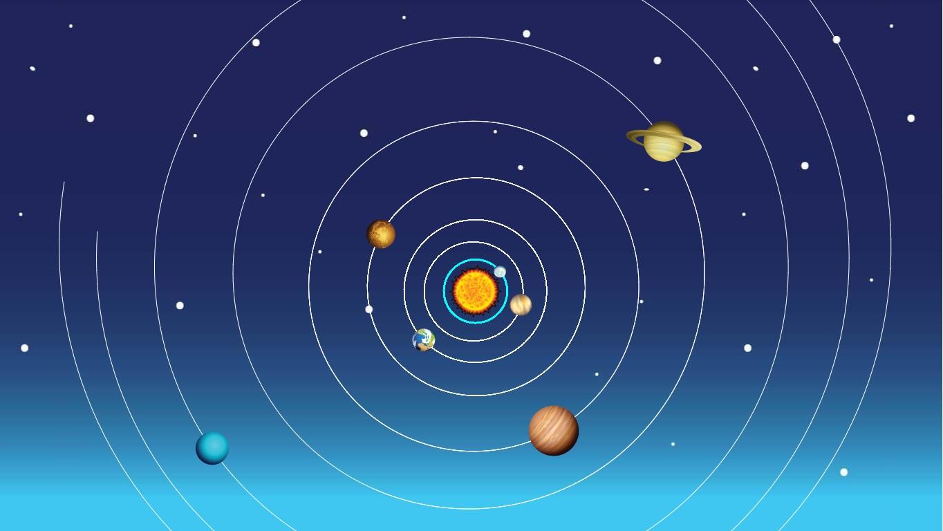Solar System