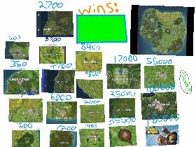 FORTNITE CLICKER!!! 1 1