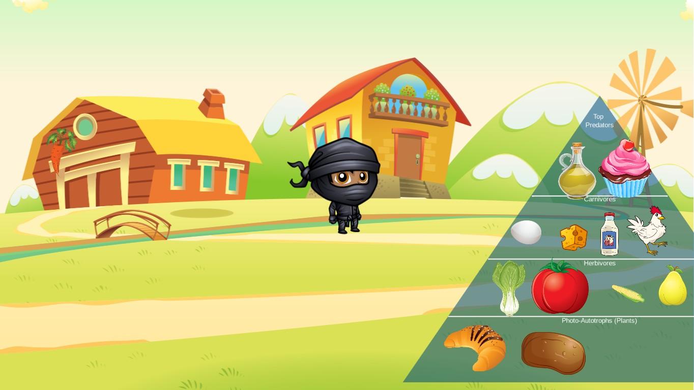 Ocean Ecological Pyramid