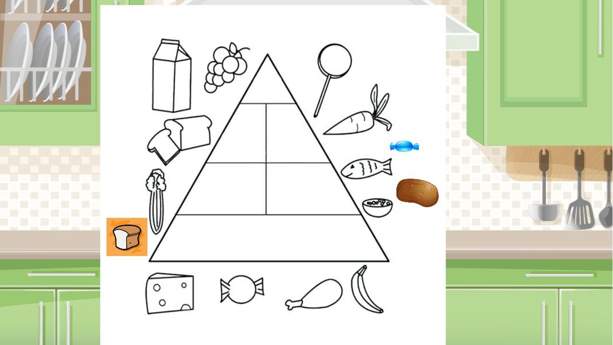 Ocean Ecological Pyramid