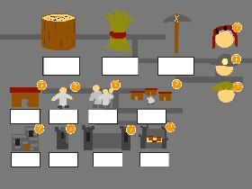 Kingdom Crafter