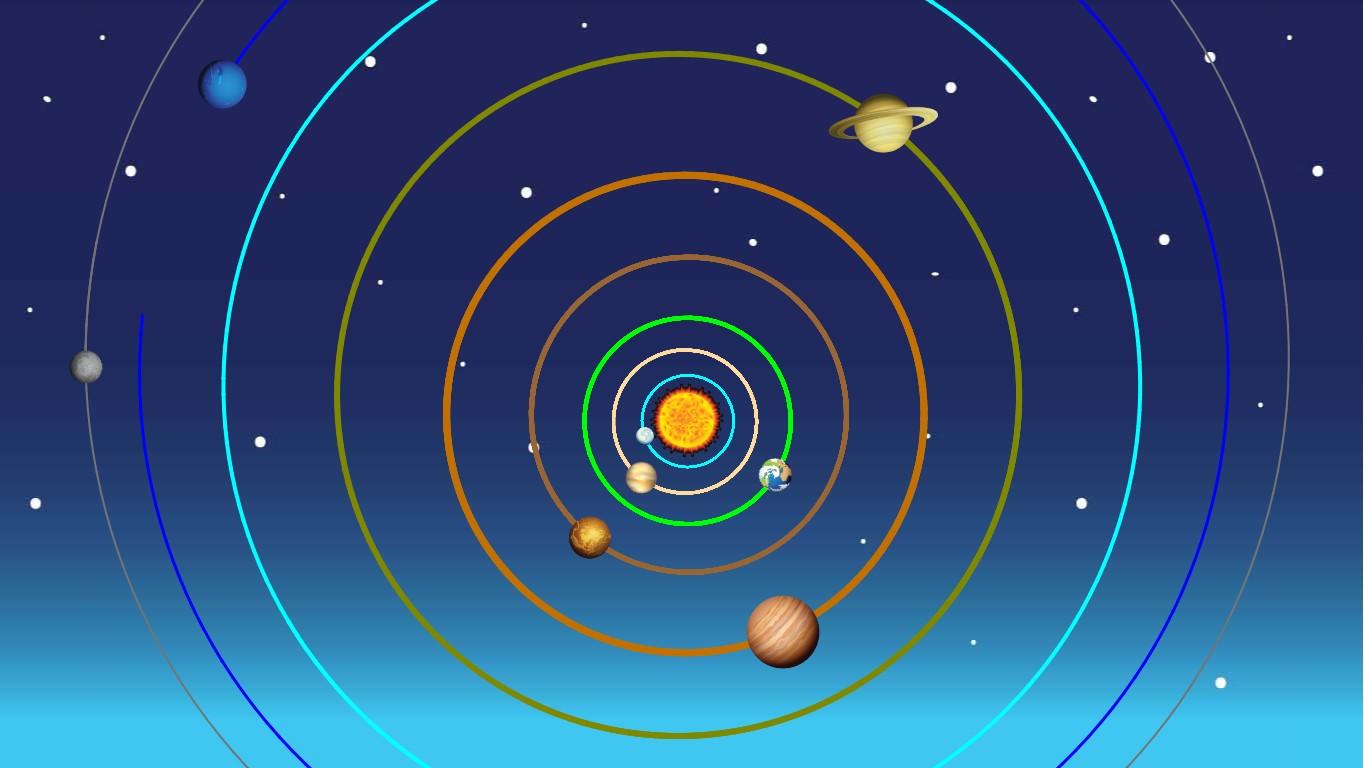 Solar System
