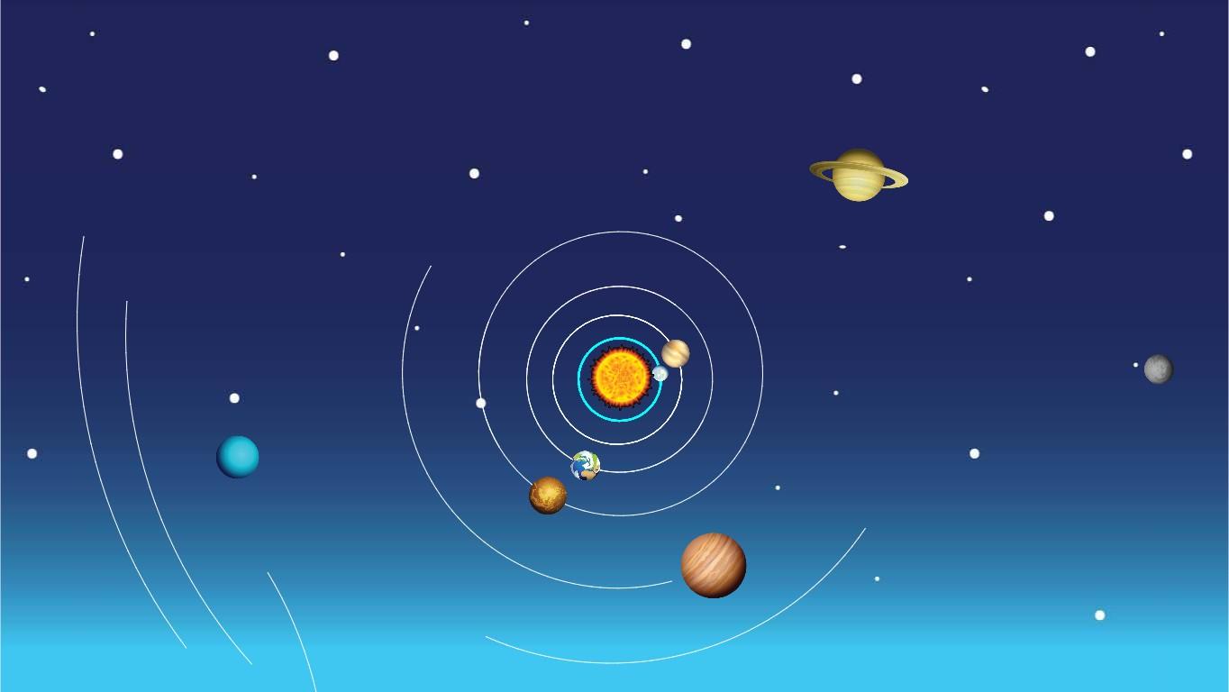 Solar System