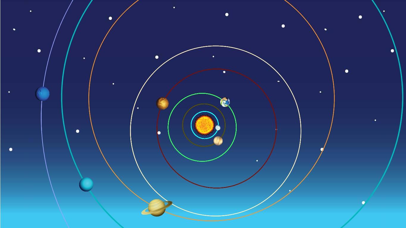 Solar System