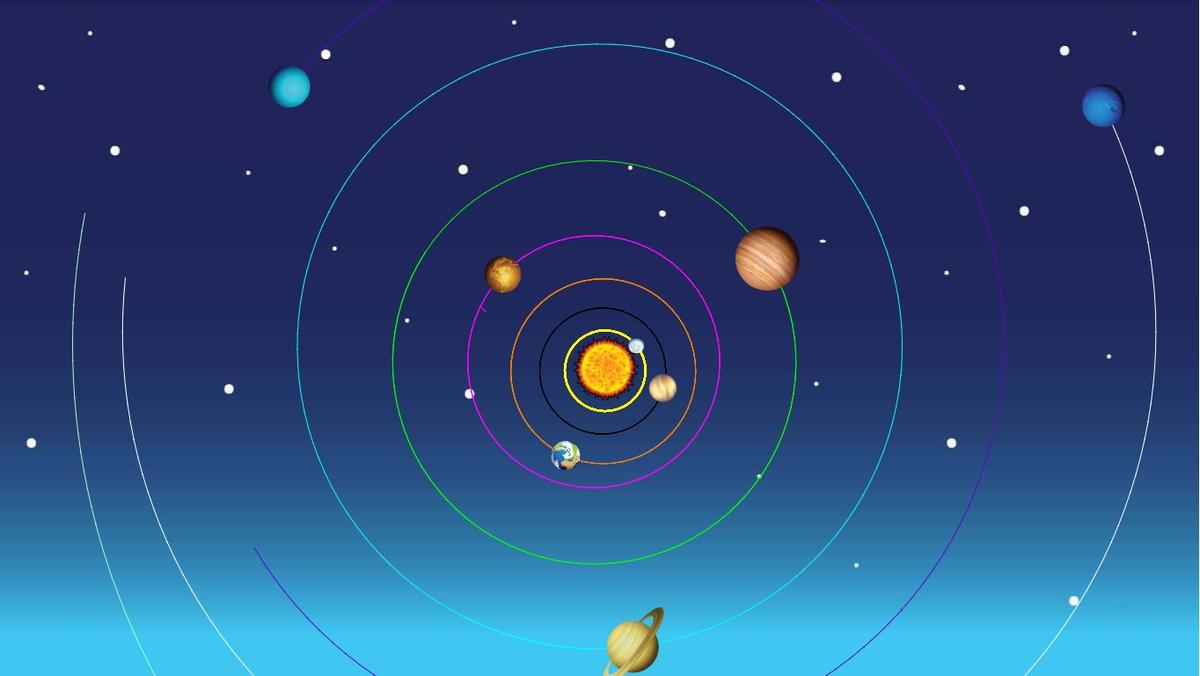 Solar System