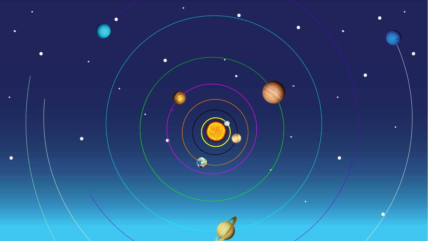 Solar System