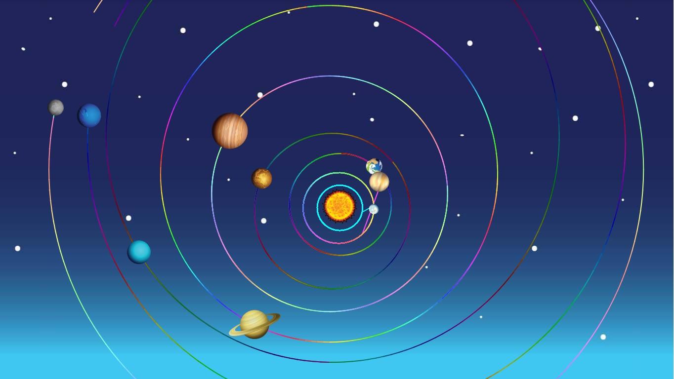 Solar System