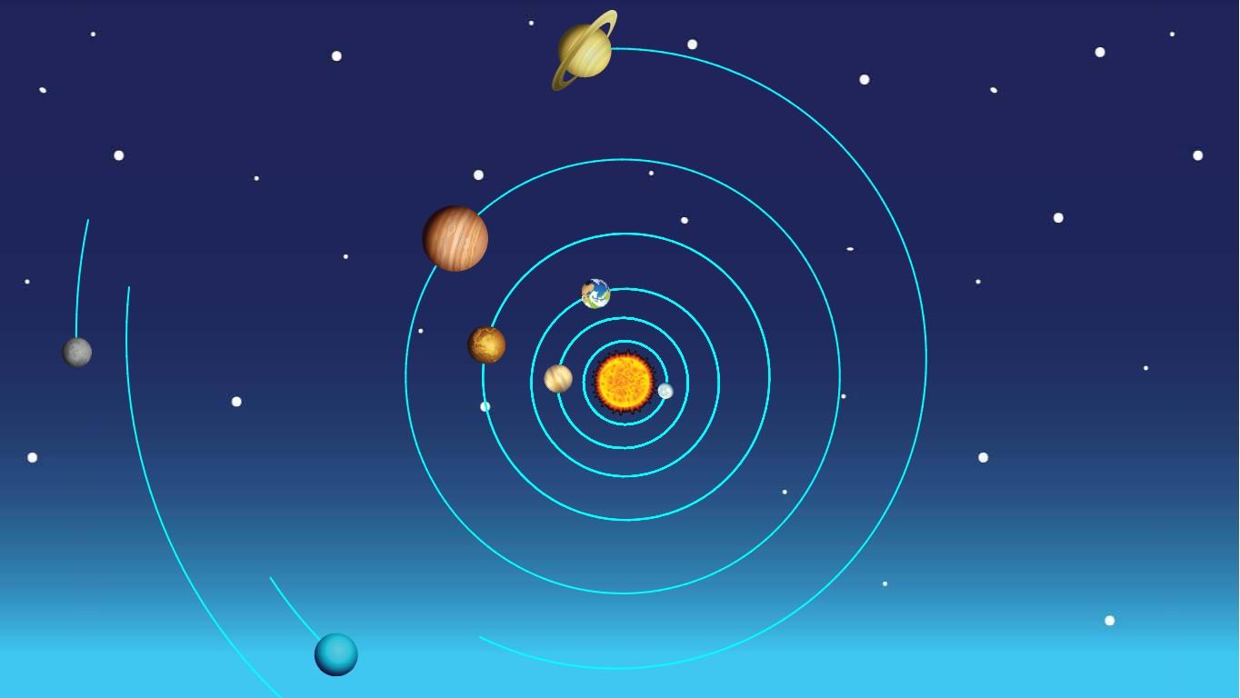 Solar System