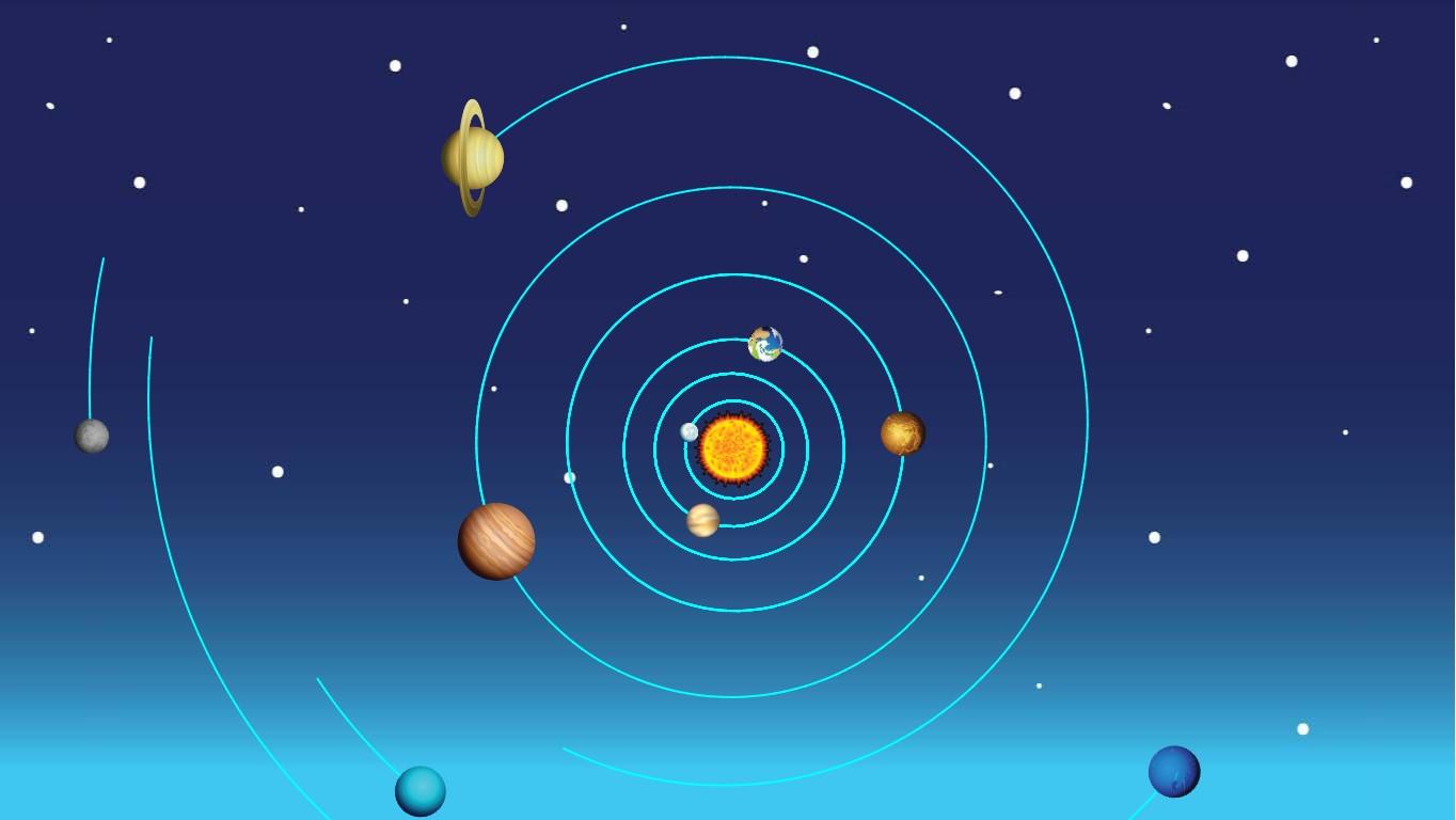 Solar System