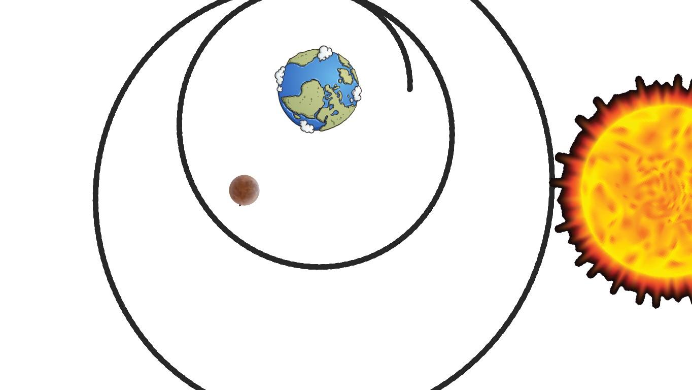 Super Moon Eclipse