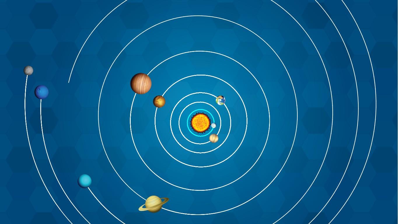 Solar System