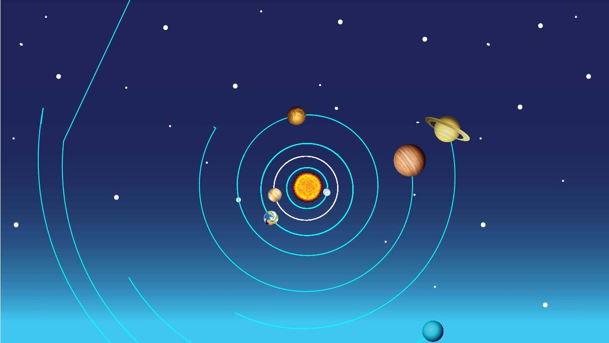 Solar System