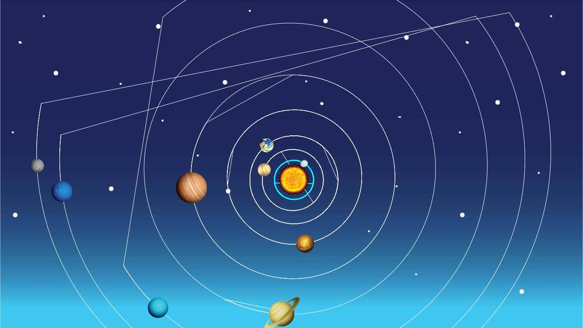 Solar System