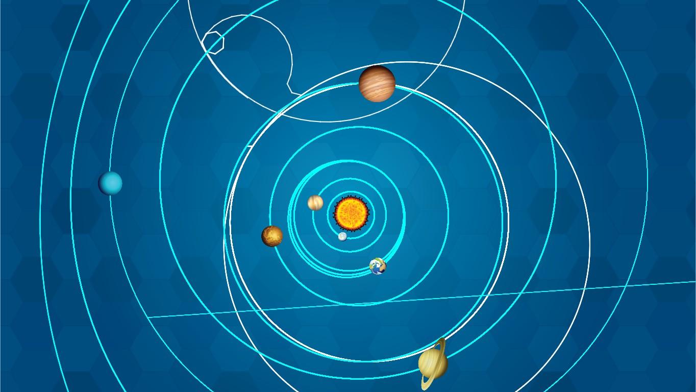 Solar System