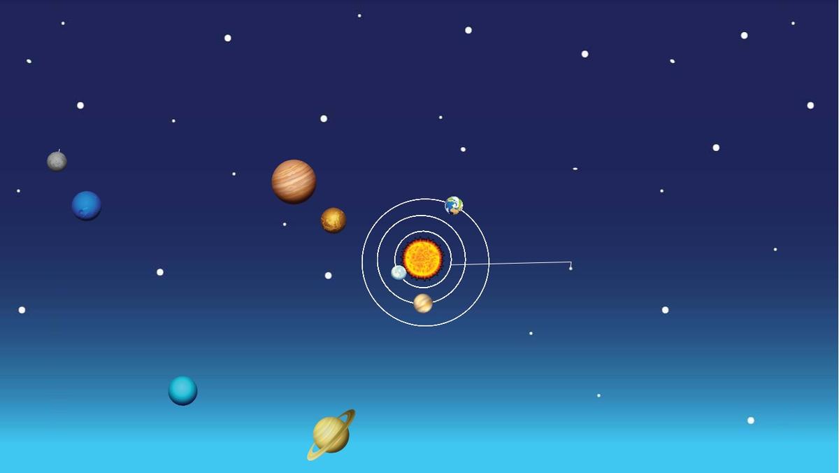 Solar System