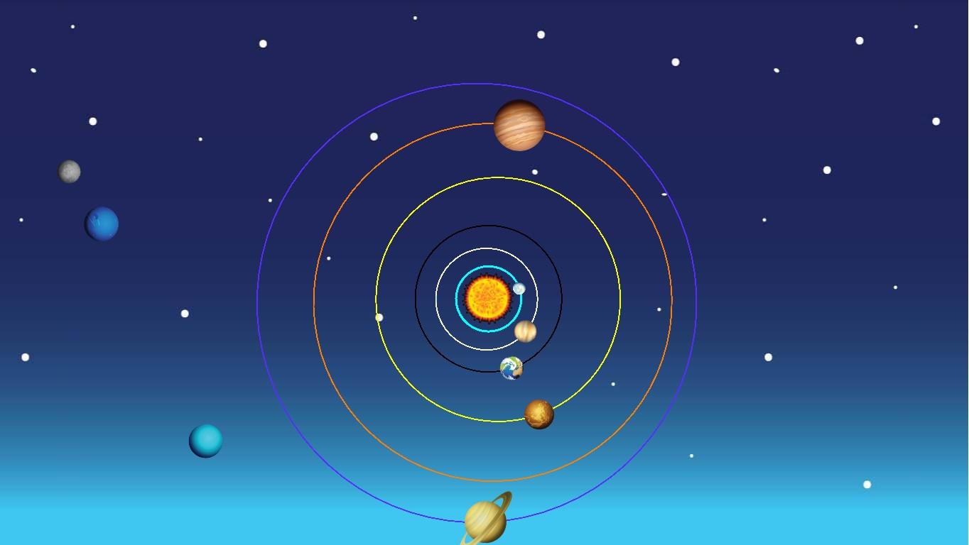 Solar System