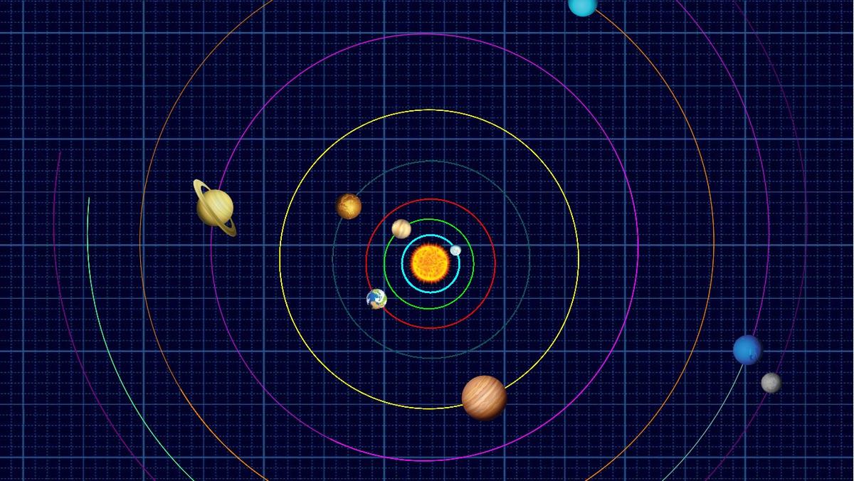 Solar System