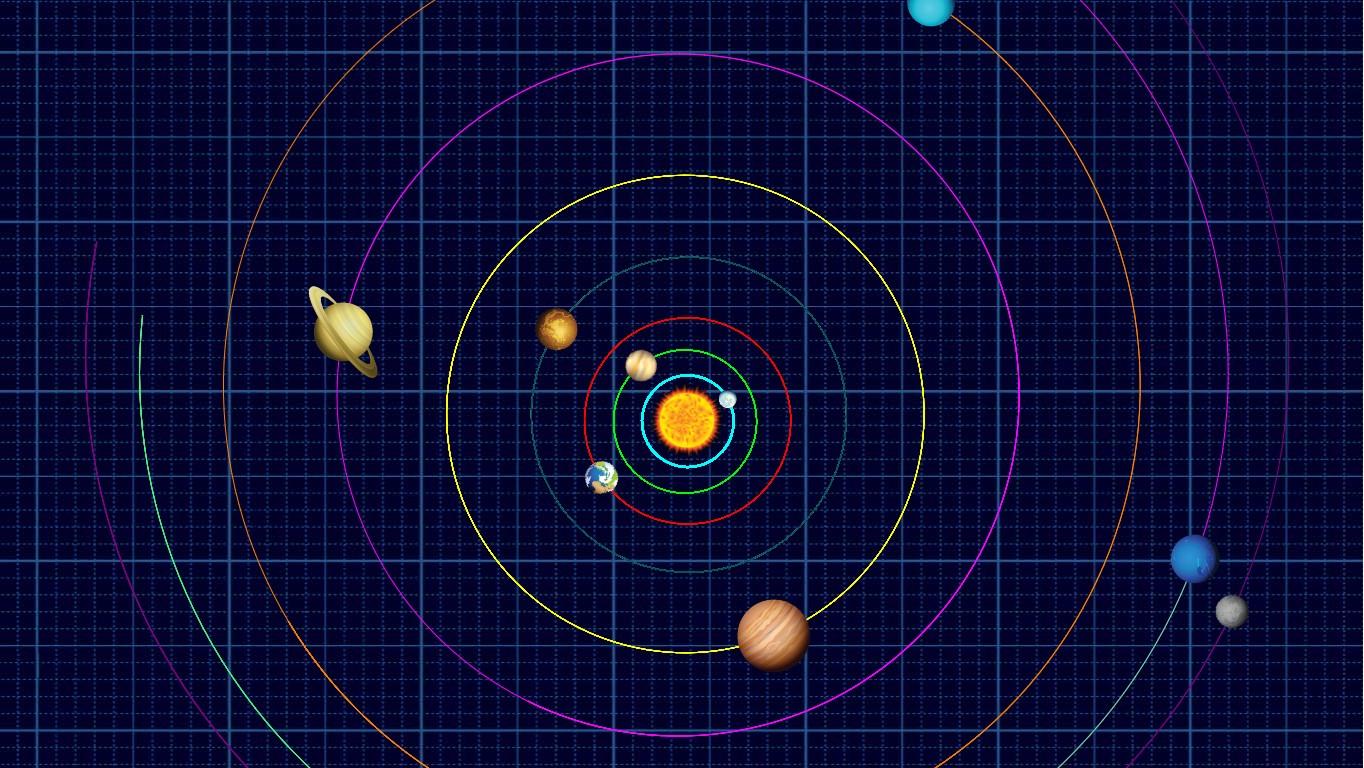Solar System