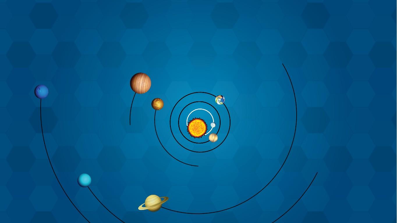 Solar System