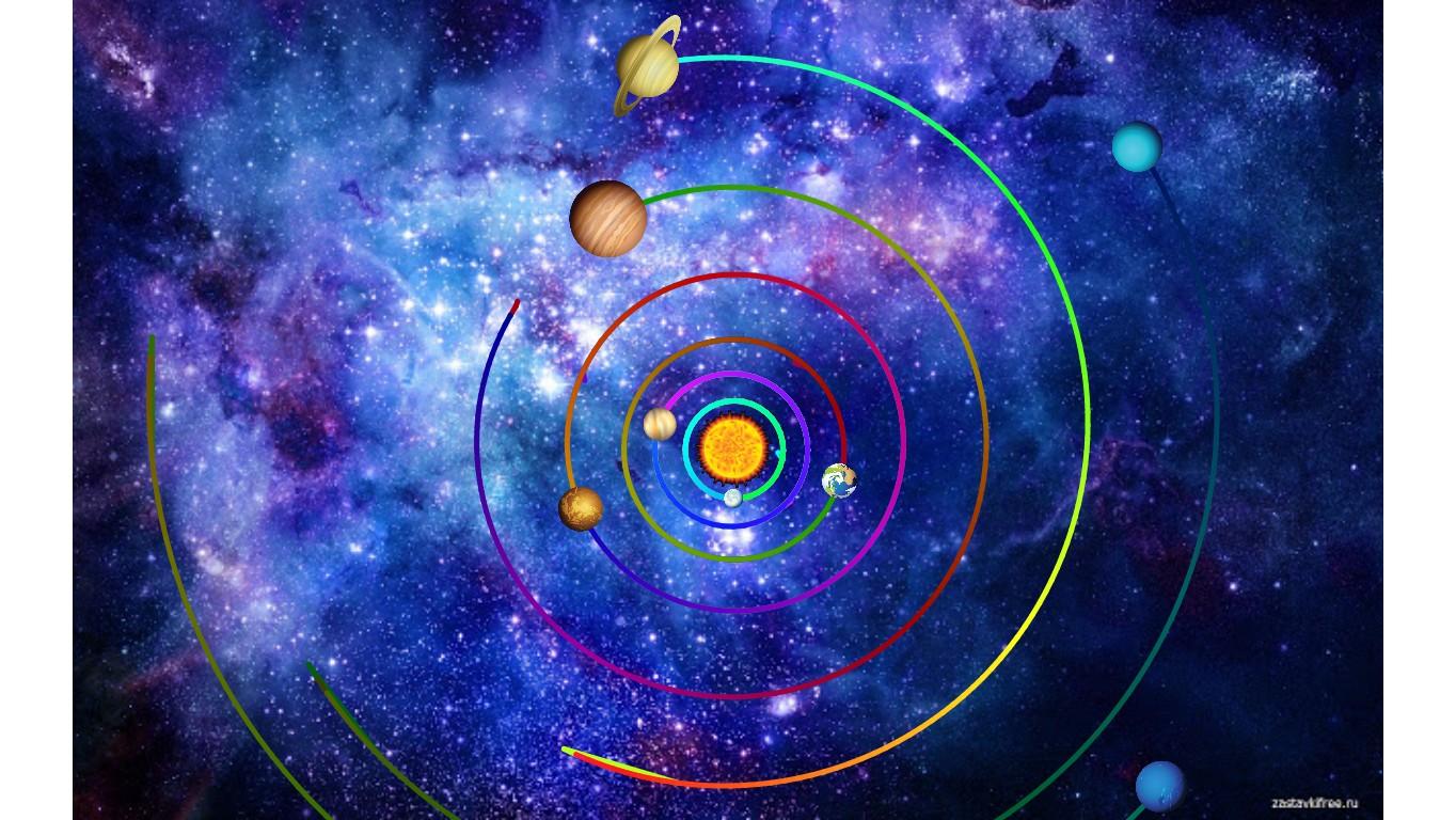 Solar System