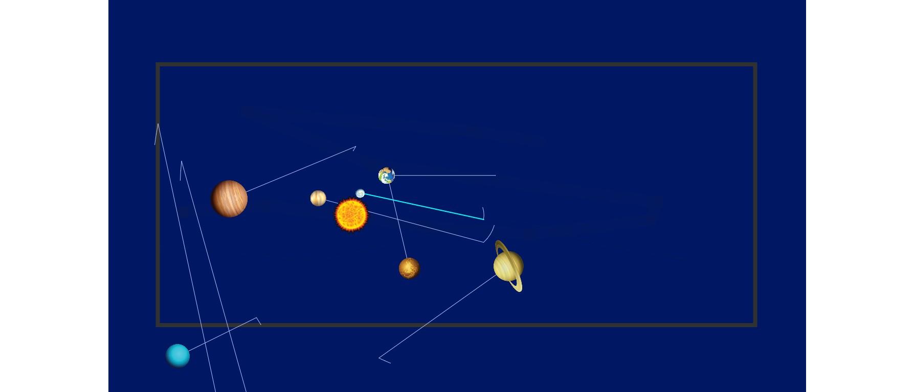 Solar System