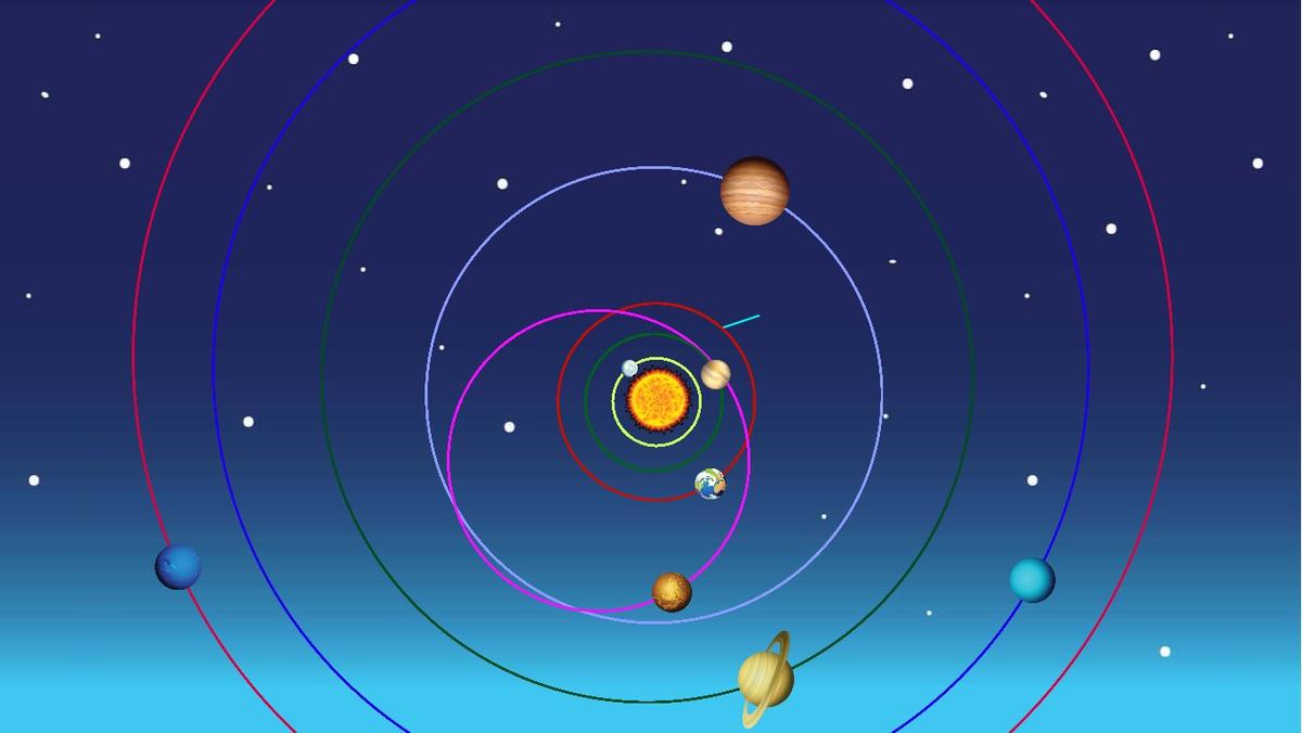 Solar System