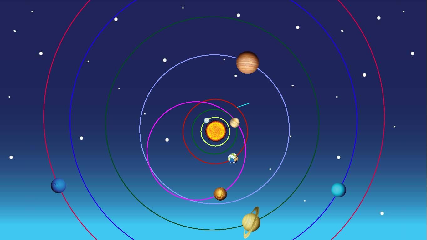 Solar System