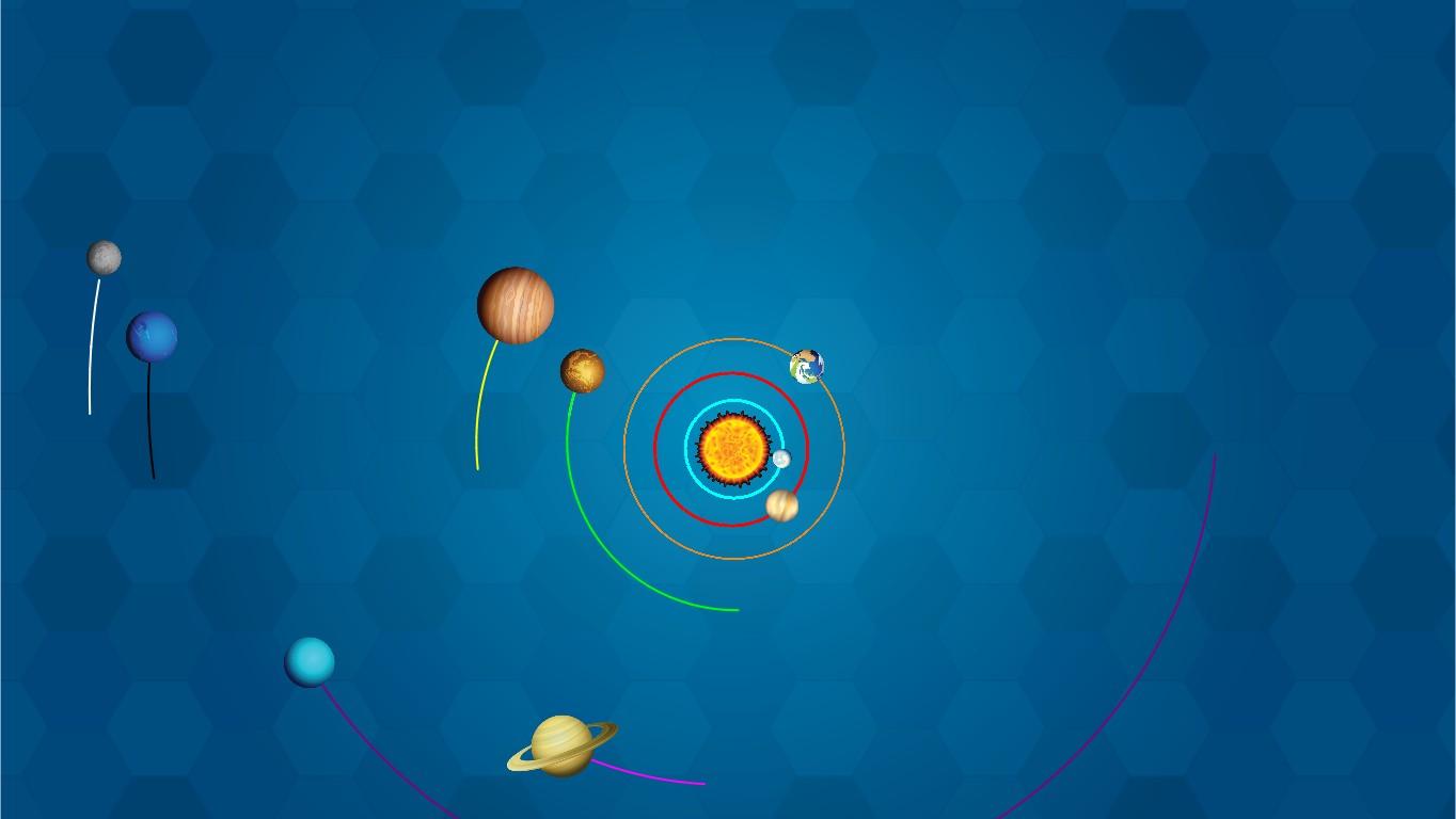 Solar System