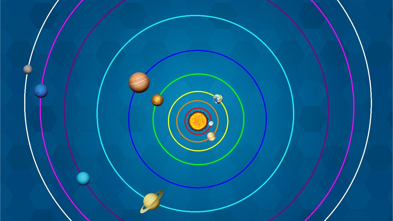 Solar System