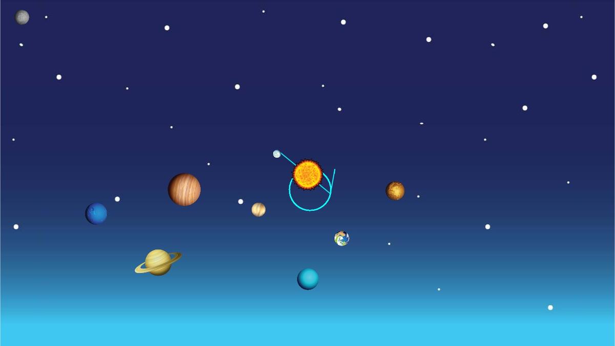 Solar System
