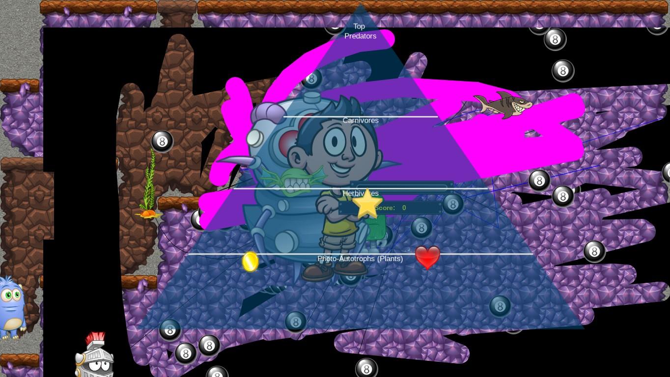 Ocean Ecological Pyramid