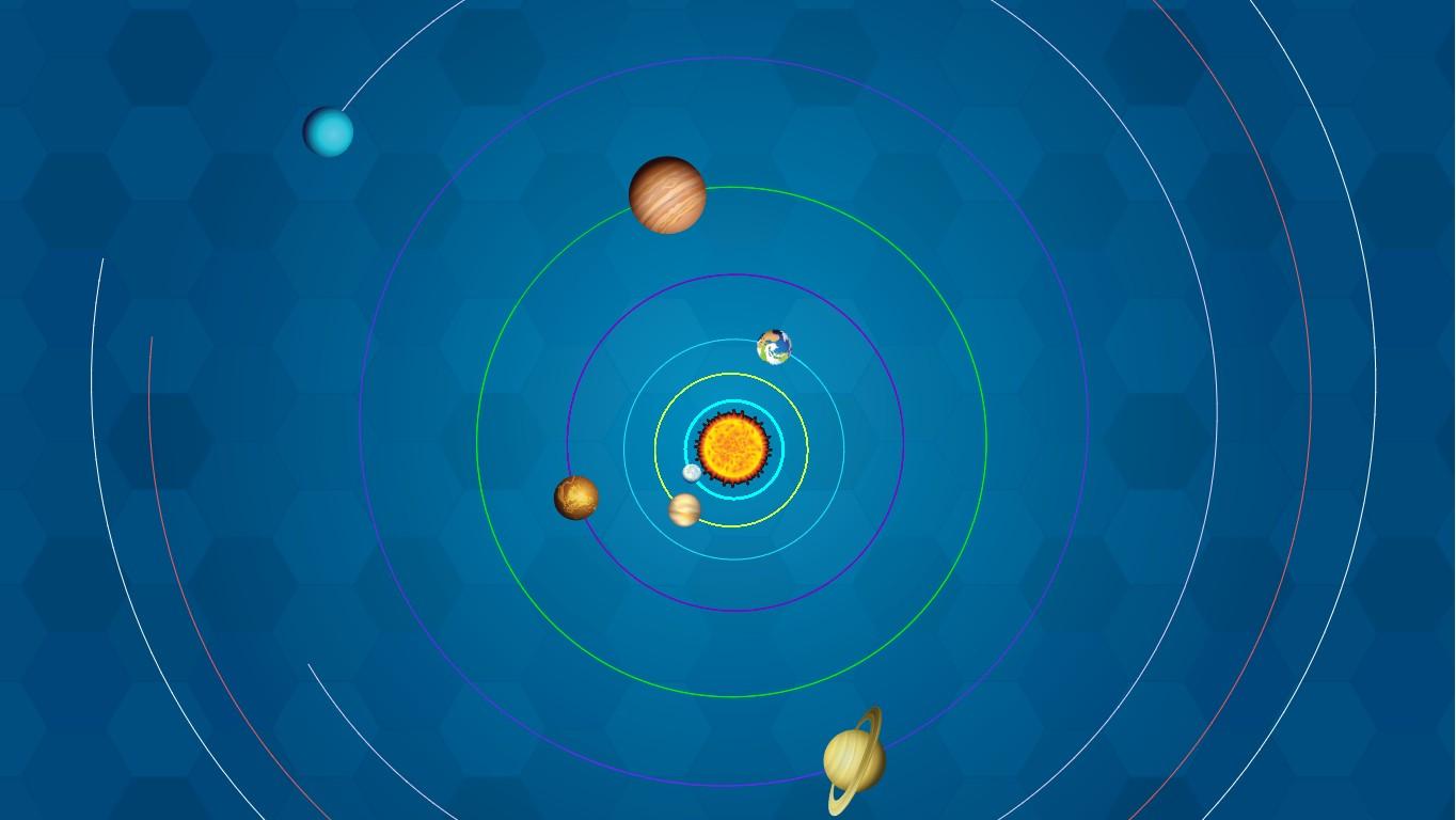 Solar System