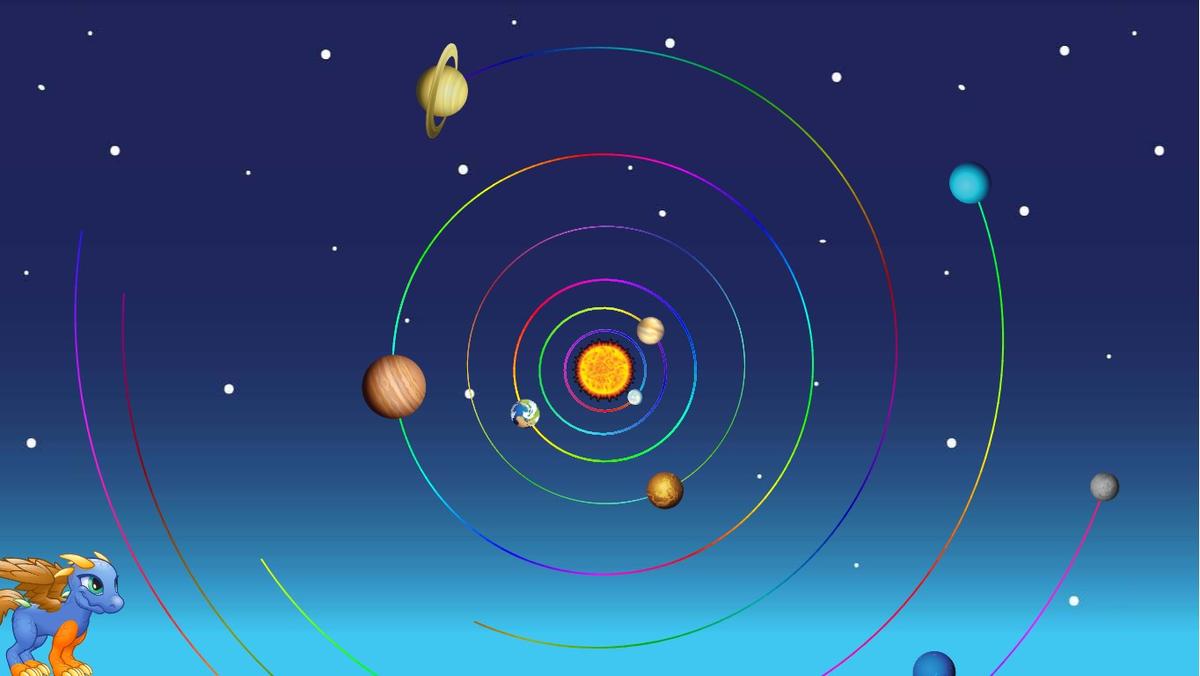 Abby Dragon Solar System