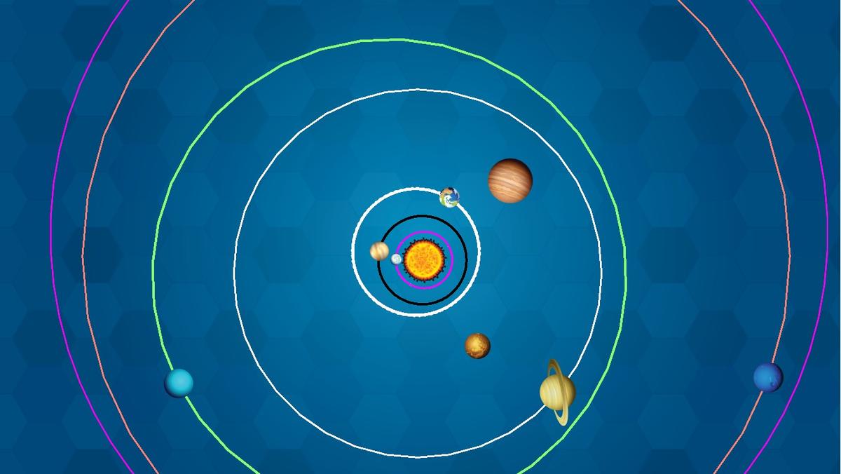 Solar System