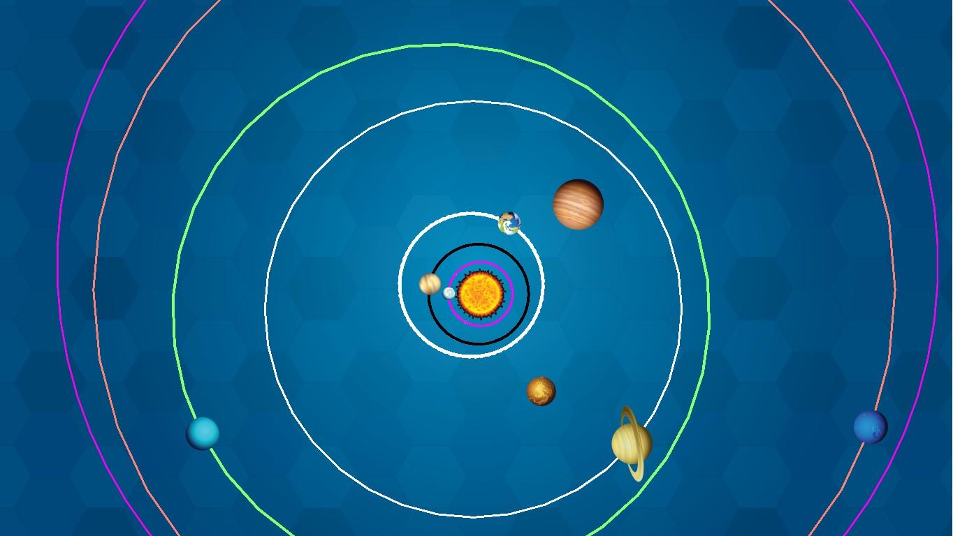Solar System