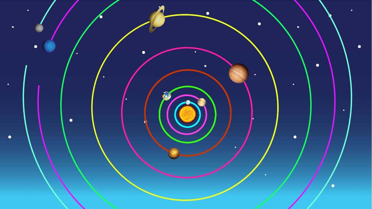 Solar System
