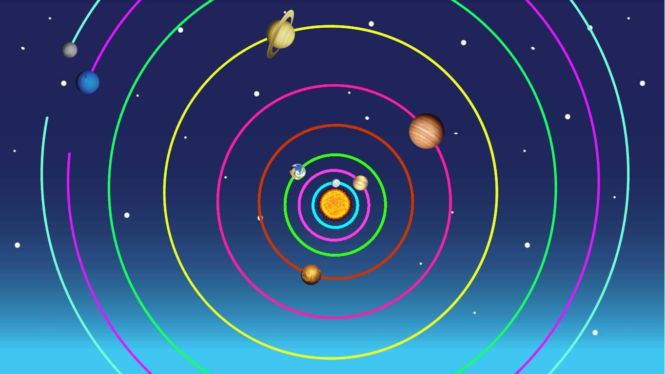Solar System