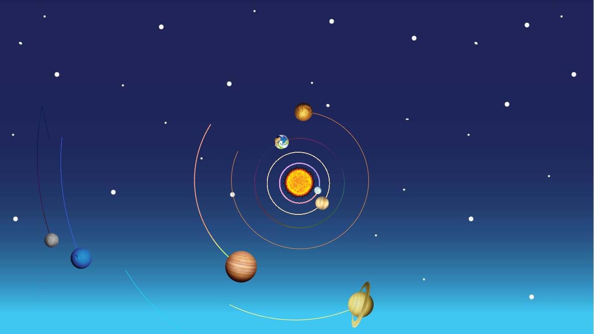 Solar System