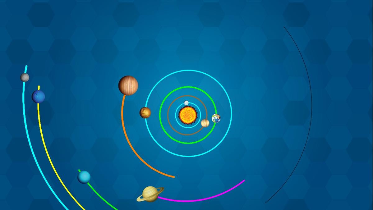 lilys solar system